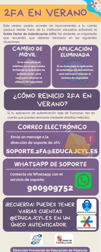 2fa